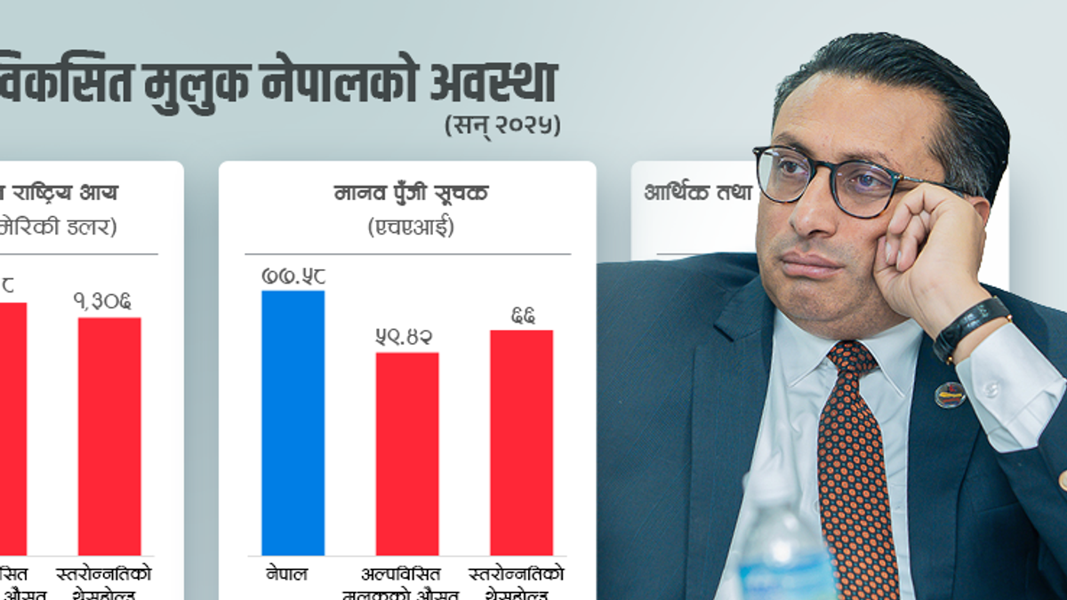 पहिले अल्पविकसितबाट स्तरोन्नति धकेले, अहिले तयारी अवधि सार्न सिफारिस – Online Khabar